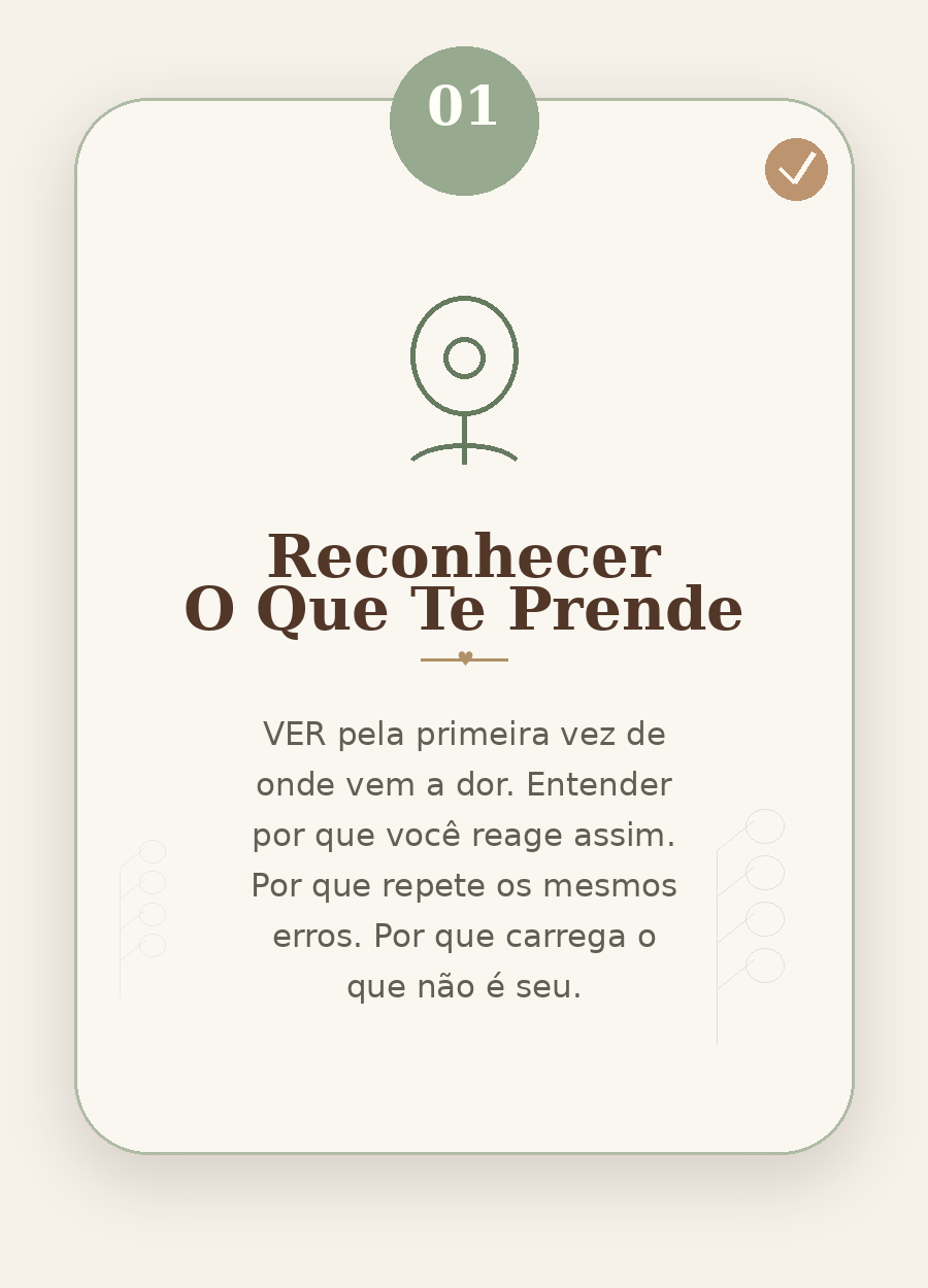 Etapa 01 — Reconhecer O Que Te Prende